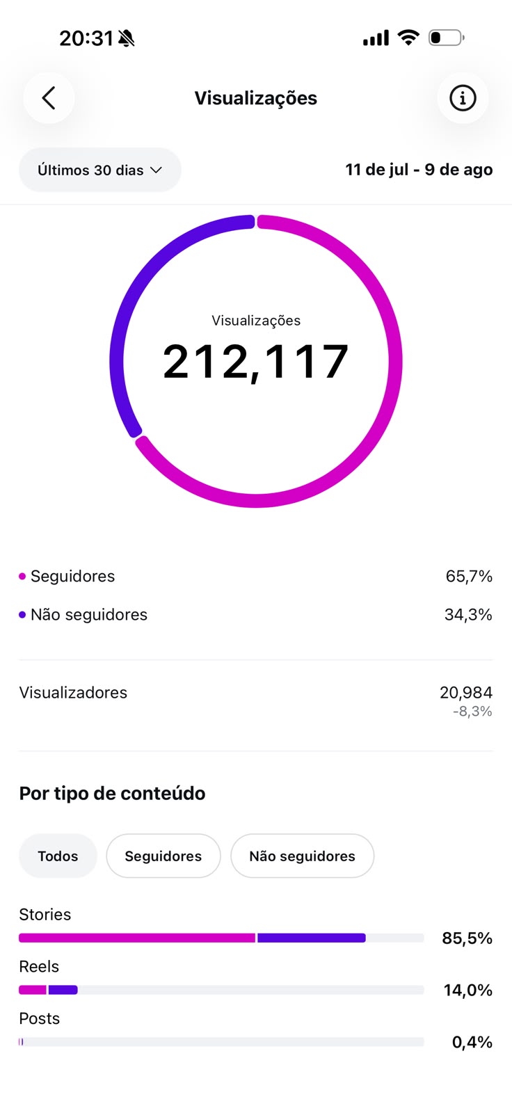 Métrica